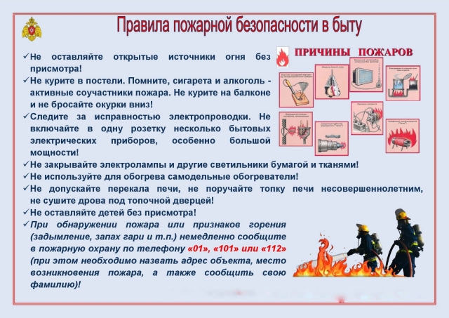 пожарная безопасность пожарная безопасность
